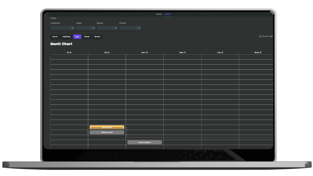 gantt chart